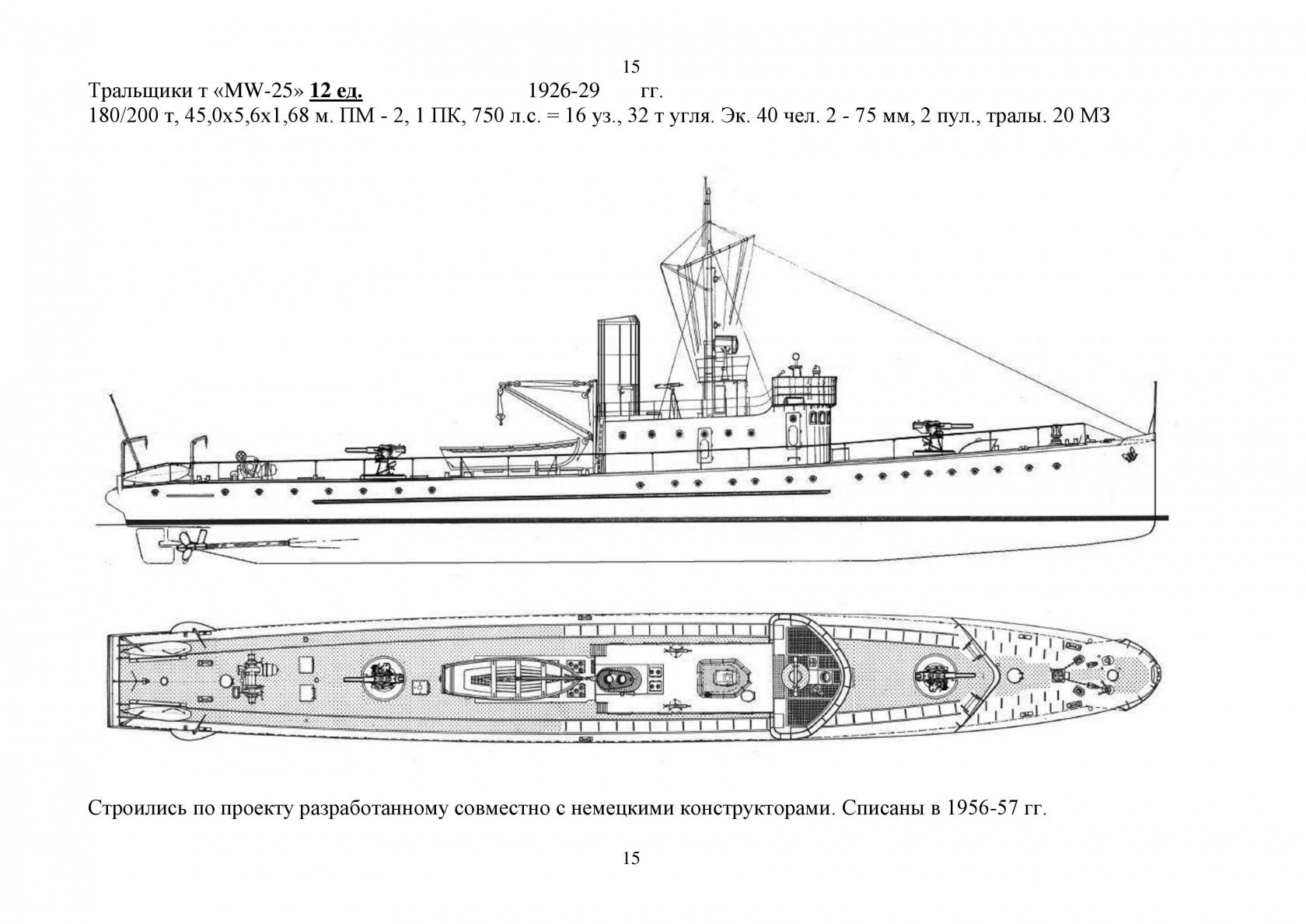 Военно-Морской флот в МГК, Мир Грузинского Королевства