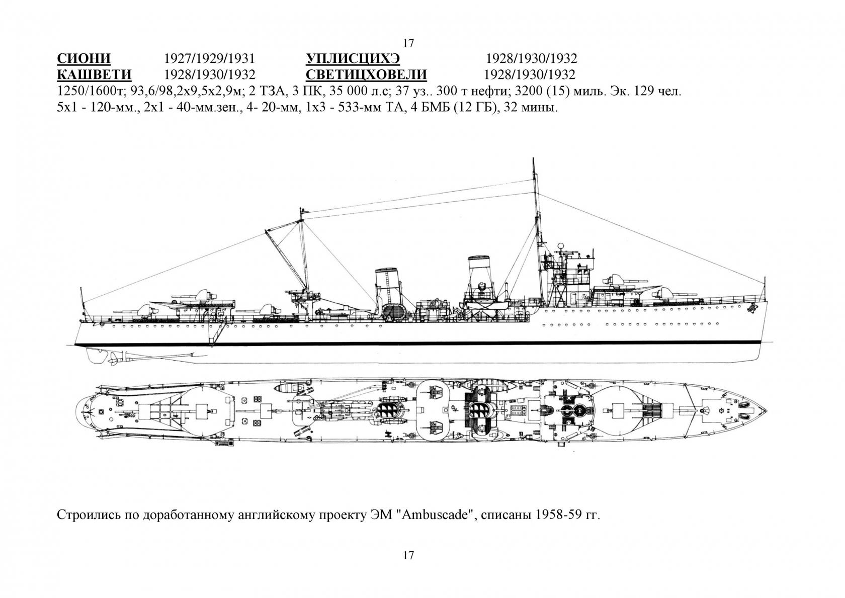 Военно-Морской флот в МГК, Мир Грузинского Королевства