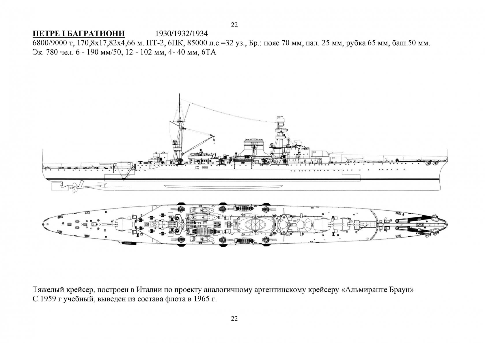 Военно-Морской флот в МГК, Мир Грузинского Королевства