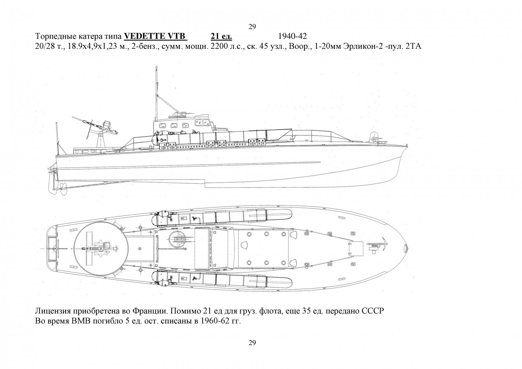 Военно-Морской флот в МГК, Мир Грузинского Королевства