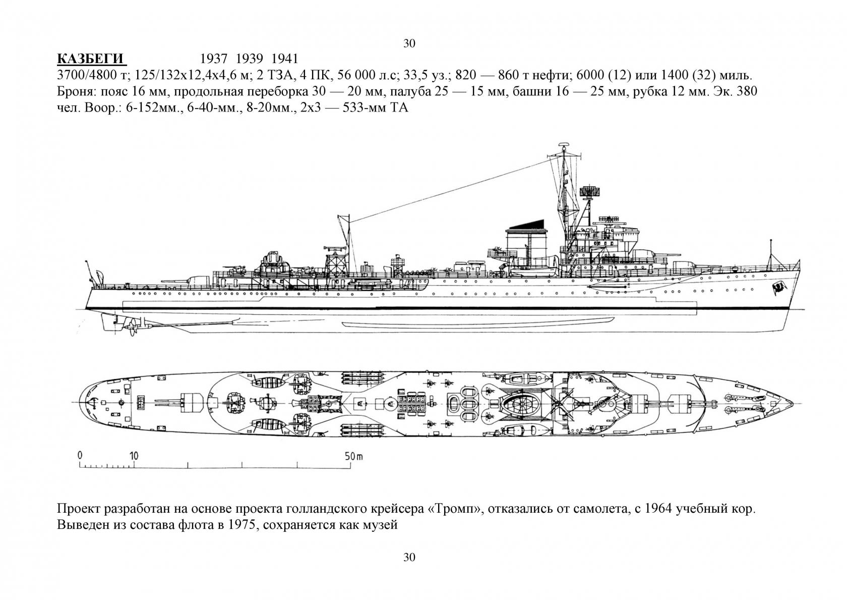 Военно-Морской флот в МГК, Мир Грузинского Королевства