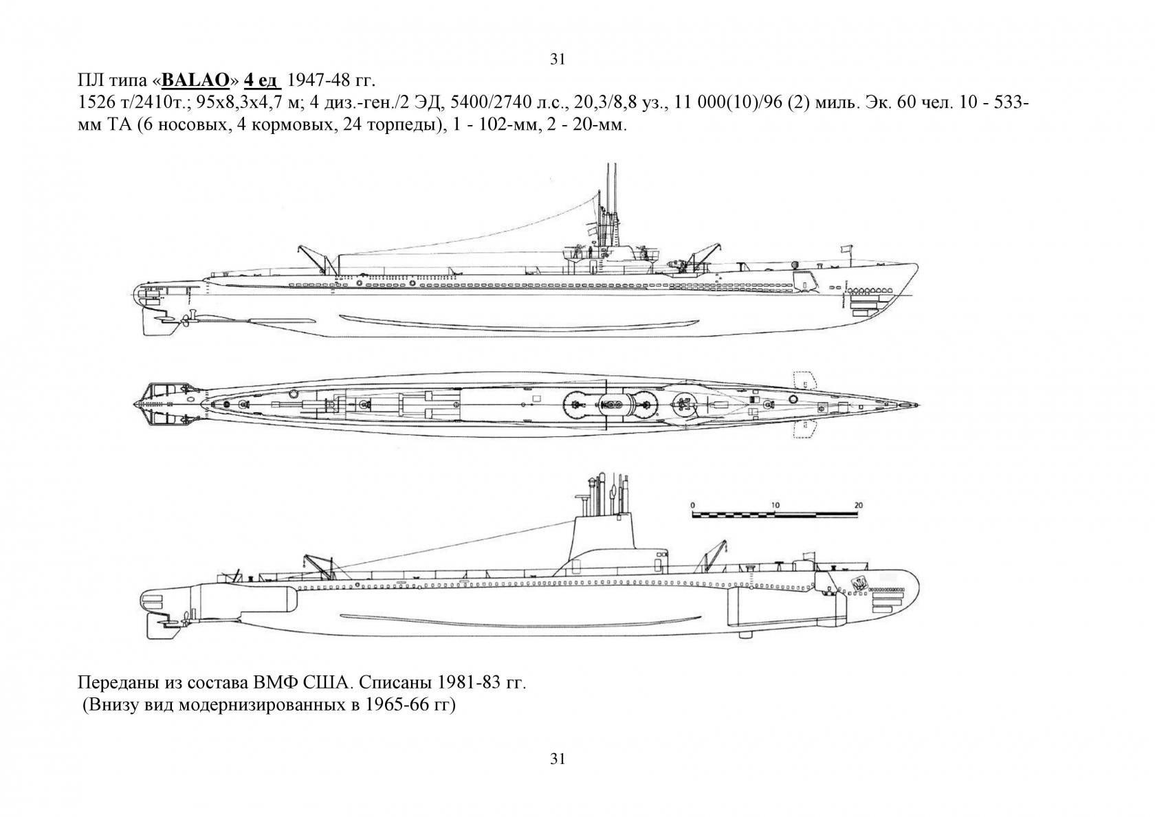 Военно-Морской флот в МГК, Мир Грузинского Королевства