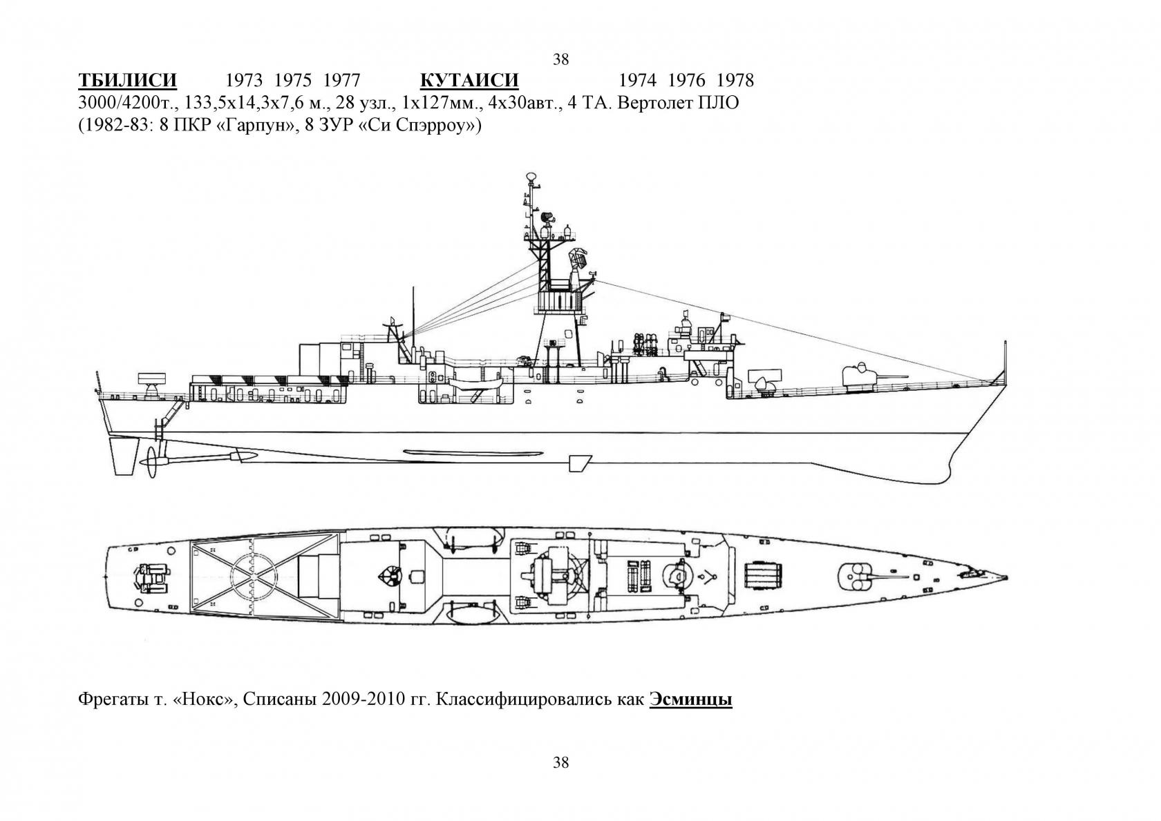 Военно-Морской флот в МГК, Мир Грузинского Королевства