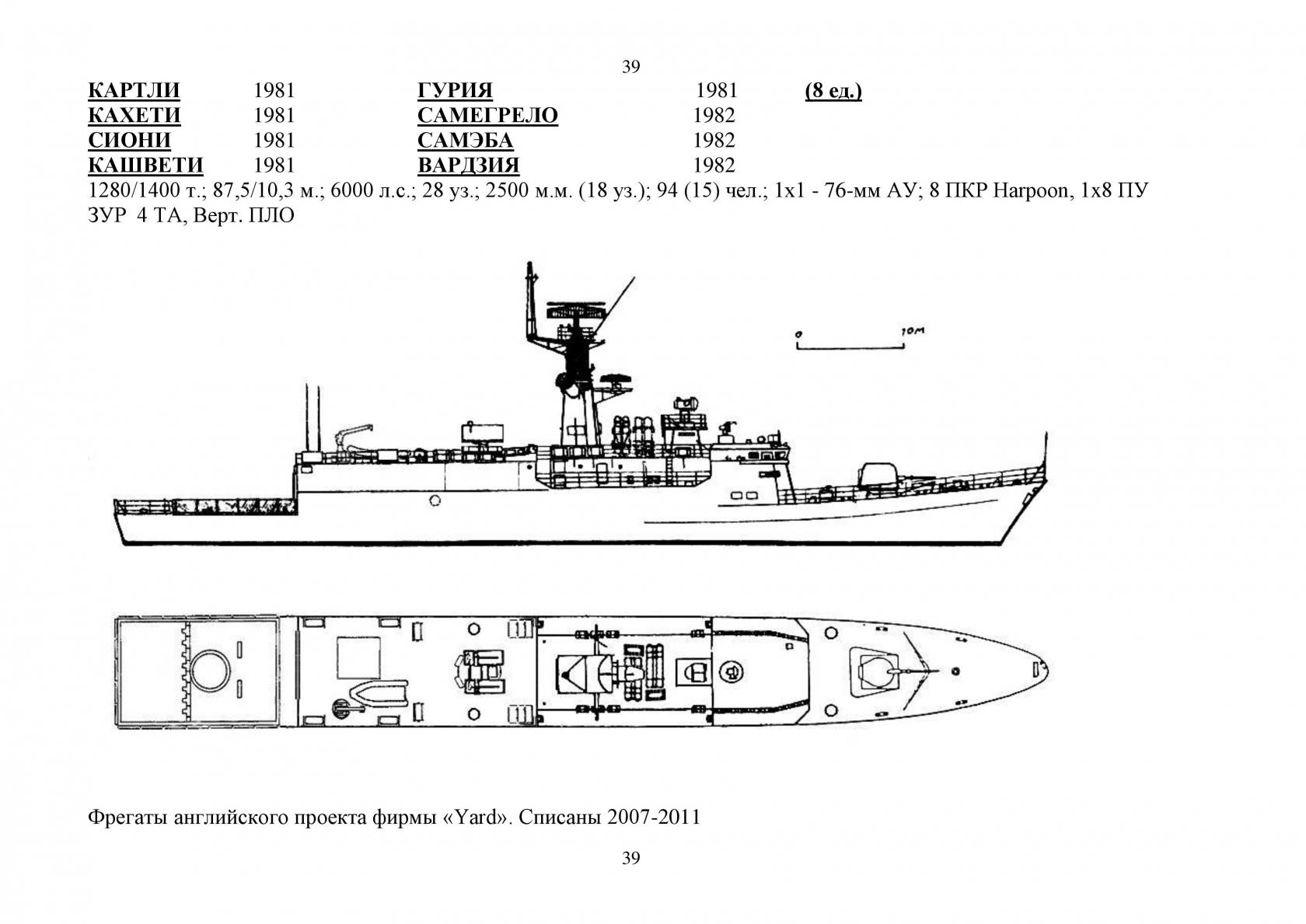 Военно-Морской флот в МГК, Мир Грузинского Королевства