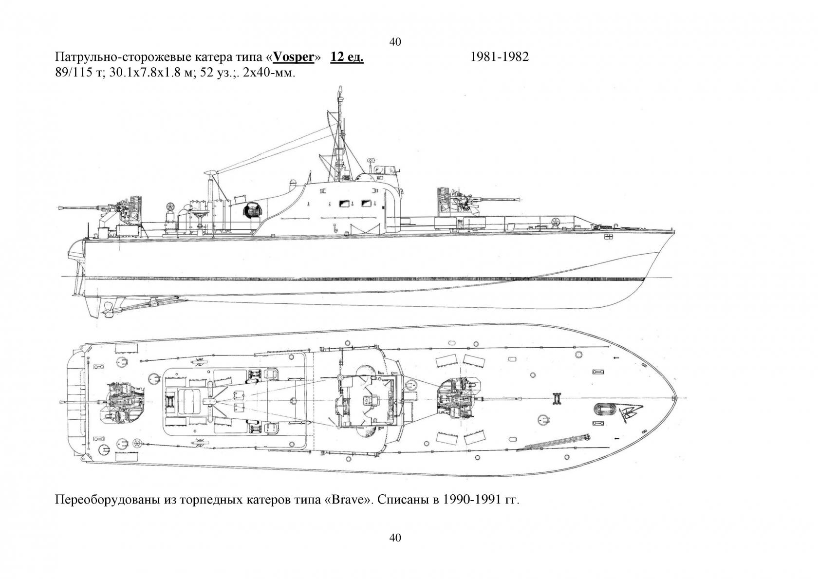 Военно-Морской флот в МГК, Мир Грузинского Королевства