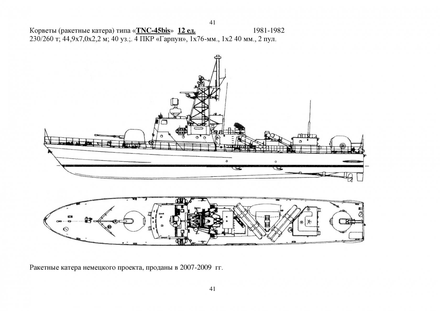 Военно-Морской флот в МГК, Мир Грузинского Королевства