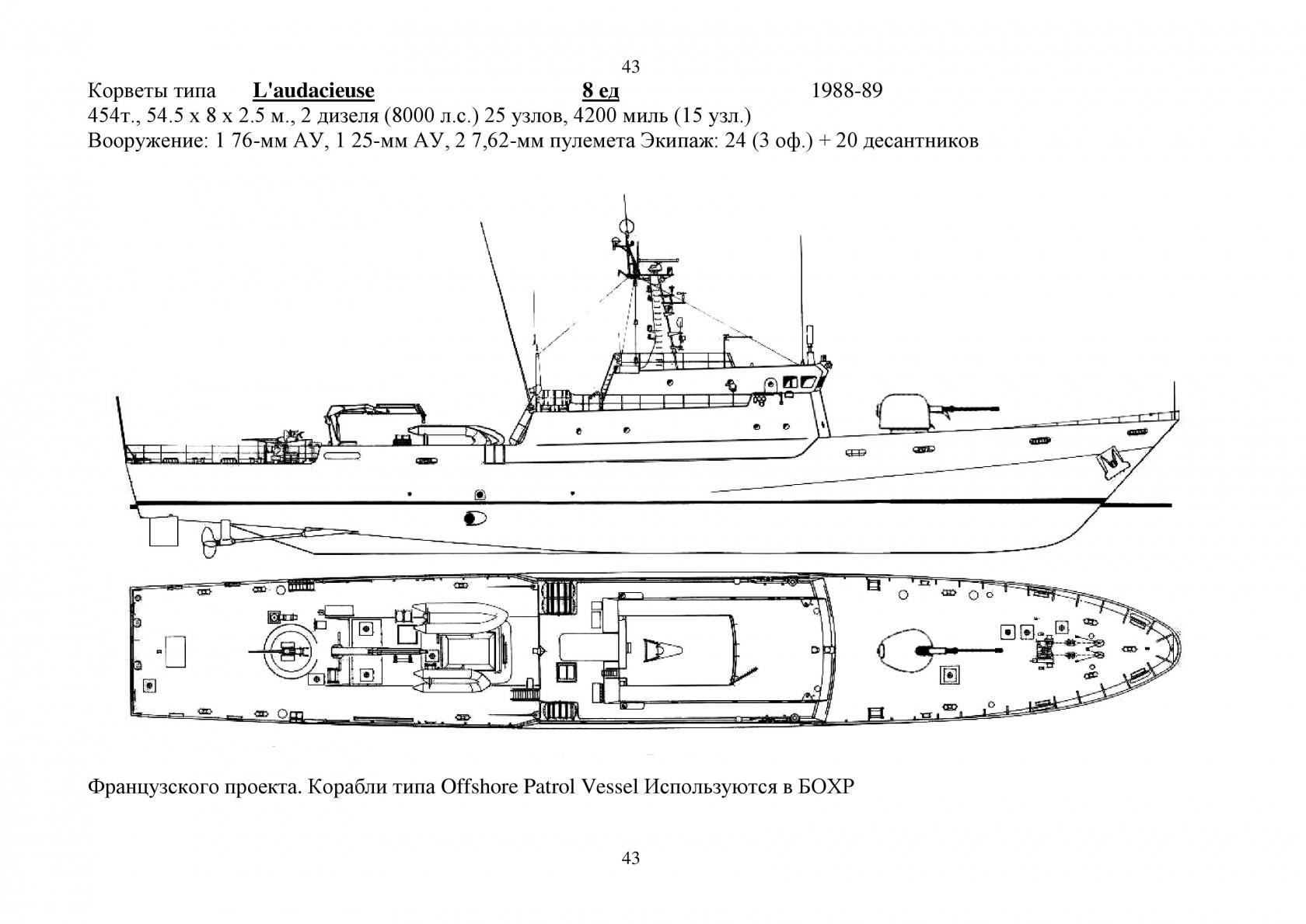 Военно-Морской флот в МГК, Мир Грузинского Королевства