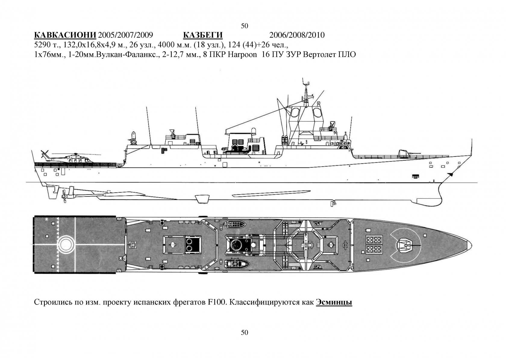 Военно-Морской флот в МГК, Мир Грузинского Королевства