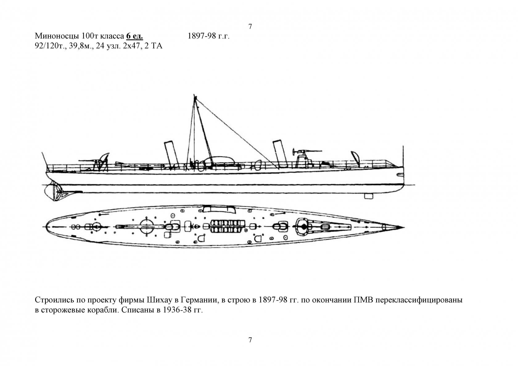 Военно-Морской флот в МГК, Мир Грузинского Королевства