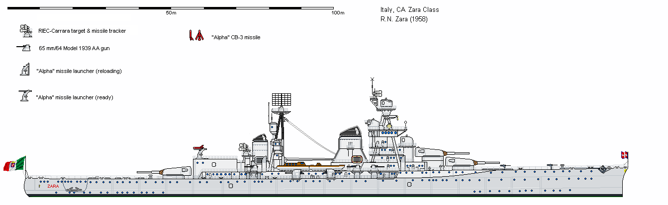 Итальянский ракетный крейсер "Zara"
