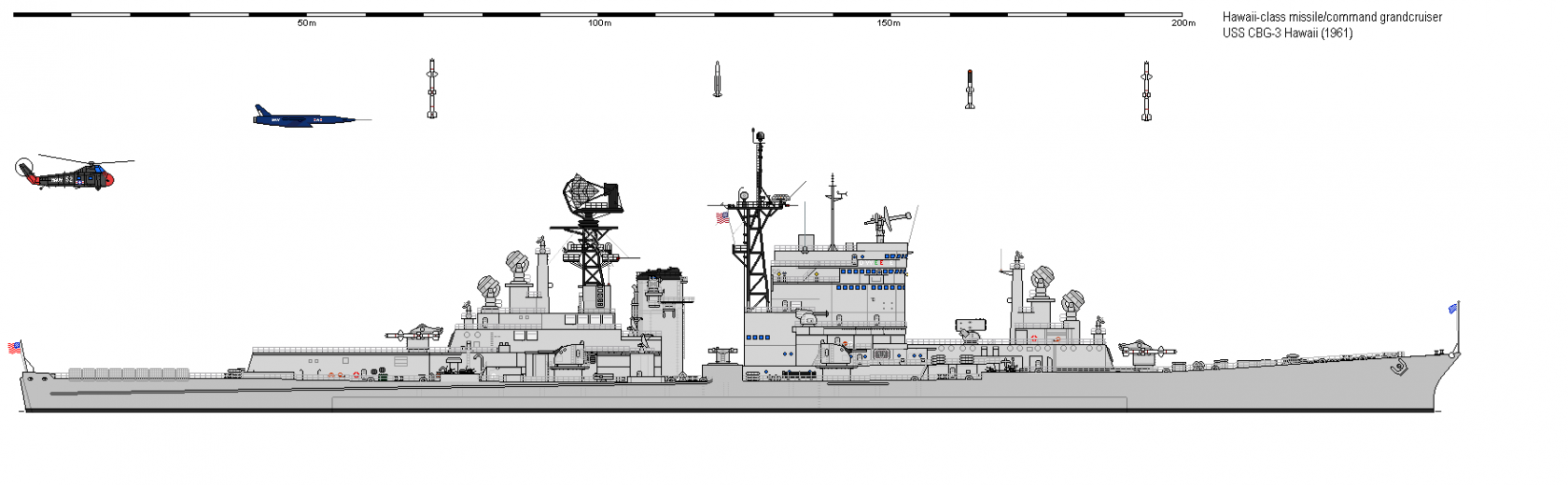 USS CBG-3 "Гавайи"
