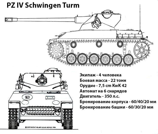 Pz IV Schwingen Turm, Основной танк Второго Рейха в 40-х гг XX века