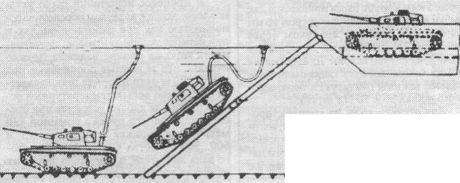 ТАНКИ ПОД ВОДОЙ(часть 2)