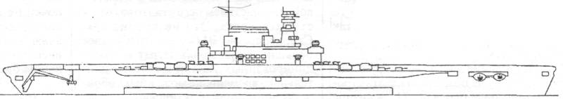 РАЗВИТИЕ СОВЕТСКИХ АВИАНЕСУЩИХ КОРАБЛЕЙ 1925-1955 гг.