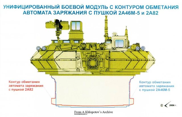 Армата-поколение NEXT