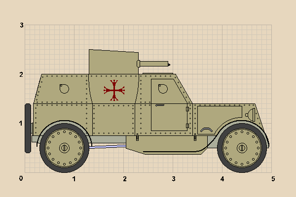 Бронетехника Византийской империи - бронеавтомобили, часть II (old)