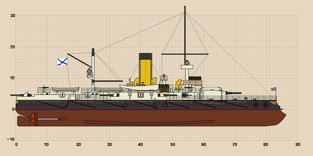 Альтернативная история крупнейший блог рунета. Эскадренный броненосец Гангут. Альтернативный броненосец Гангут. Броненосный корабль Гангут. Броненосцы российского Императорского флота Гангут.