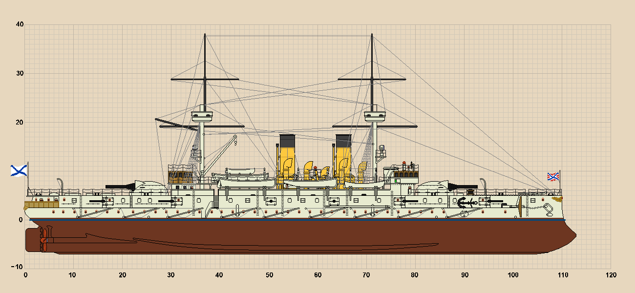 Броненосец император николай 1 чертежи