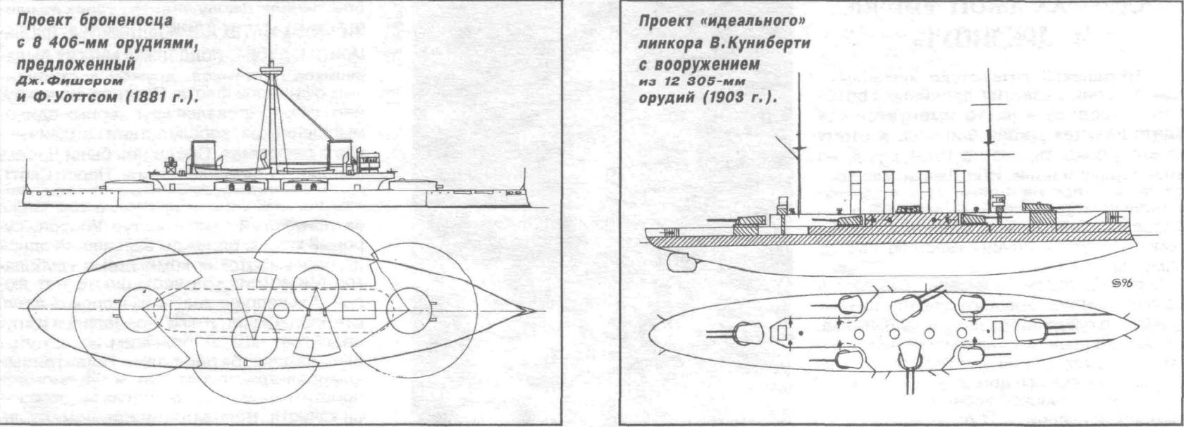 Проект броненосца степанова