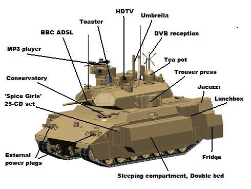 Перспективная боевая машина (GCV) от BAE Systems и Northrop Grumman