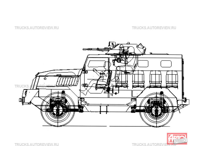 СПМ-3 "Медведь": MRAP, русская версия.