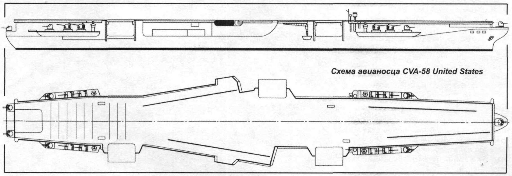 Авианосец CVA-56 United States - несбывшаяся мечта американских адмиралов