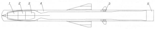 Компоновка ракеты типа «Яхонт»