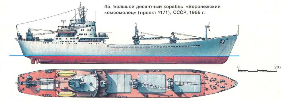 Рост военно-морской мощи Экваториальной Гвинеи и украинские корни этого роста.