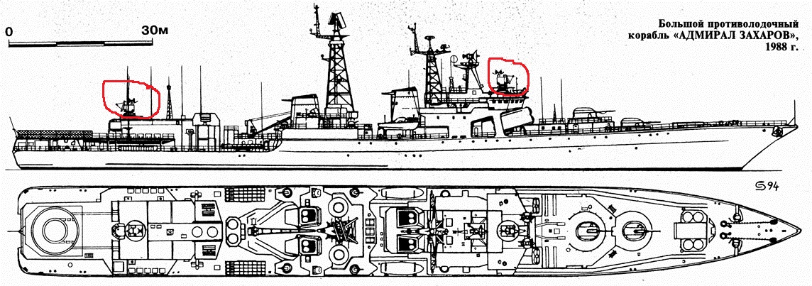 Адмирал схемы. БПК проекта 1155 схема. Эсминец проекта 1155. Схема эсминца 956 проекта. Вооружение БПК 1155.