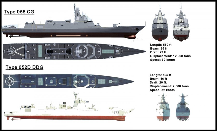 Китайский "большой" эсминец тип 055
