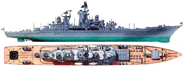 Тяжелый атомный ракетный крейсер проекта 1144 «Орлан»