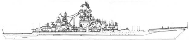 Тяжелый атомный ракетный крейсер пр. 11442 «Петр Великий» (до 27 мая 1992 г. — «Юрий Андропов»)