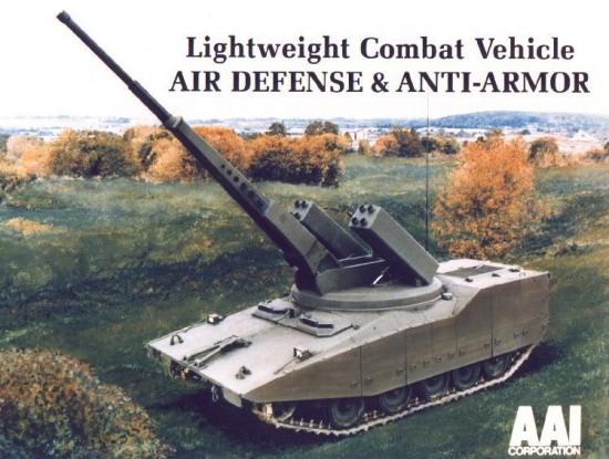 Американские системы ПВО времен Холодной Войны:  ракетно-артиллерийские.