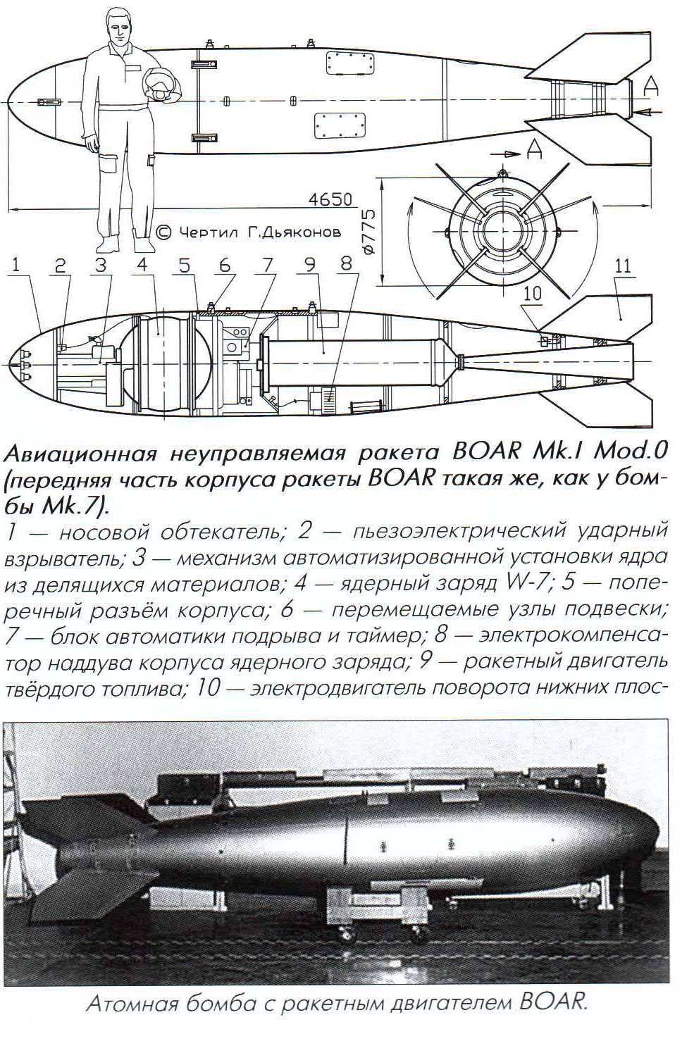 BOAR - неуправляемая ядерная авиационная ракета