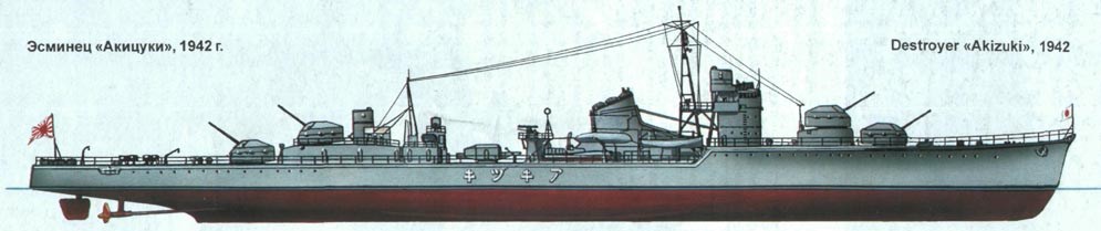 Верный корабль. Эскадренные миноносцы типа «Акидзуки» 1959. Эскадренные миноносцы типа «Сиракумо». Эскадренные миноносцы типа «Акацуки». Эсминцы типа Акицуки.