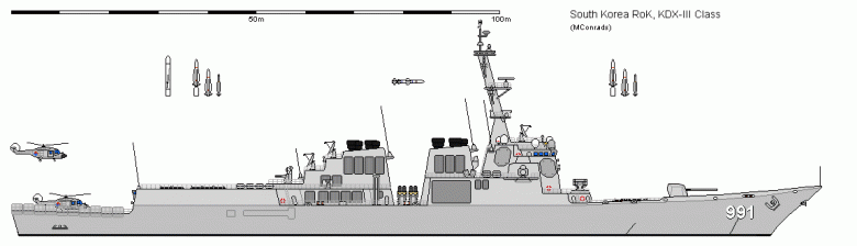 DDG-177 Atago и DDG-991 Sejong the Great (KDX-III): "Иджисы" Страны Восходящего Солнца и Страны Утренней Свежести.