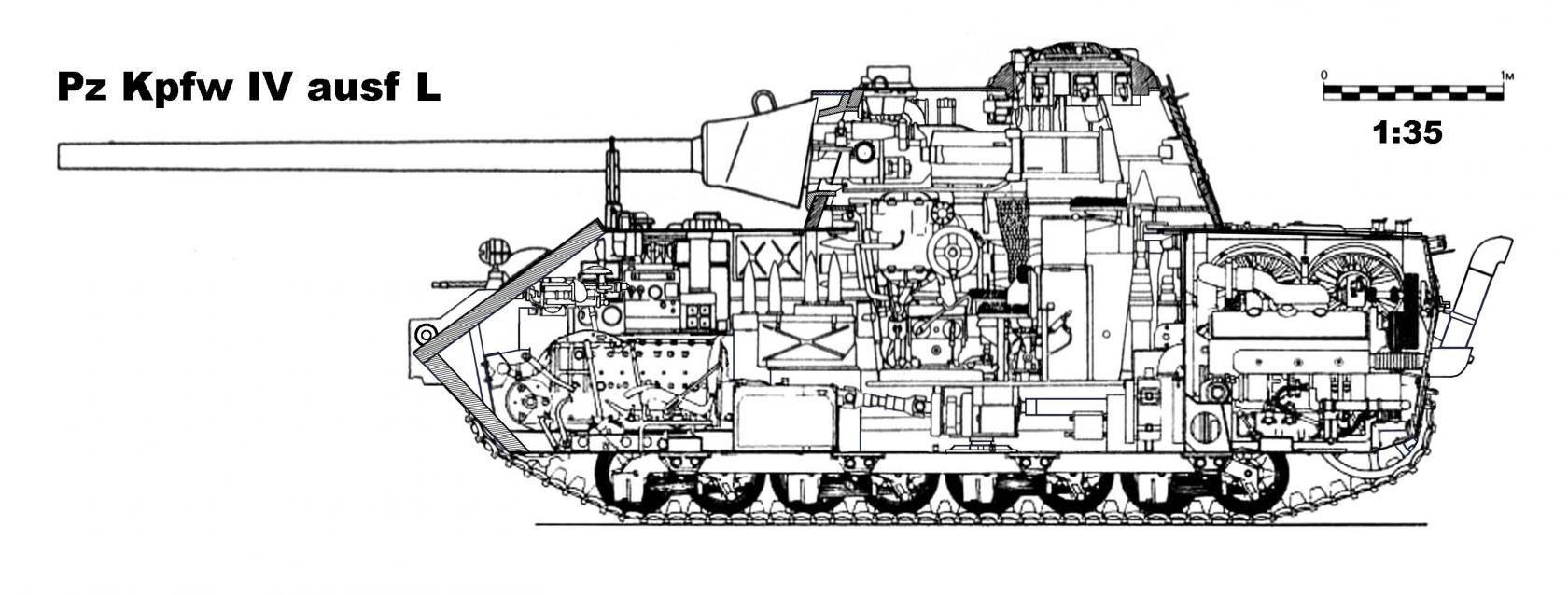 План т 4. Компоновка танка pz4. PZ.Kpfw. IV Ausf. H чертеж. Компоновка танка т-4. Танк т-4 немецкий чертежи.