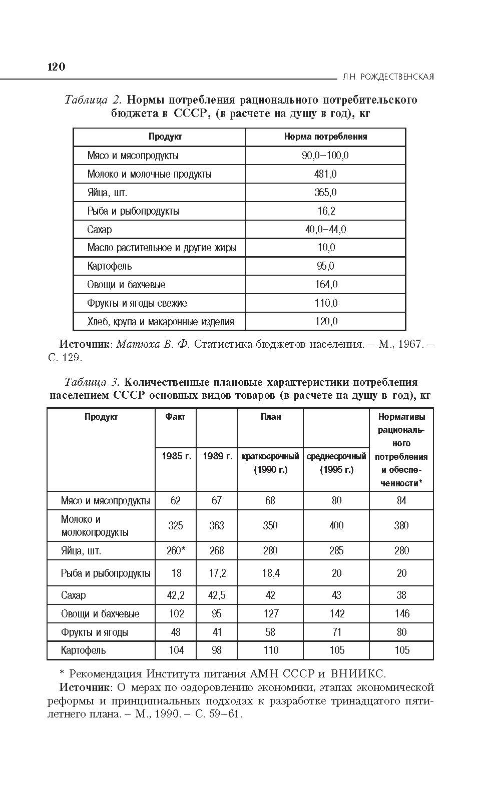 Как полагалось кормить на Руси