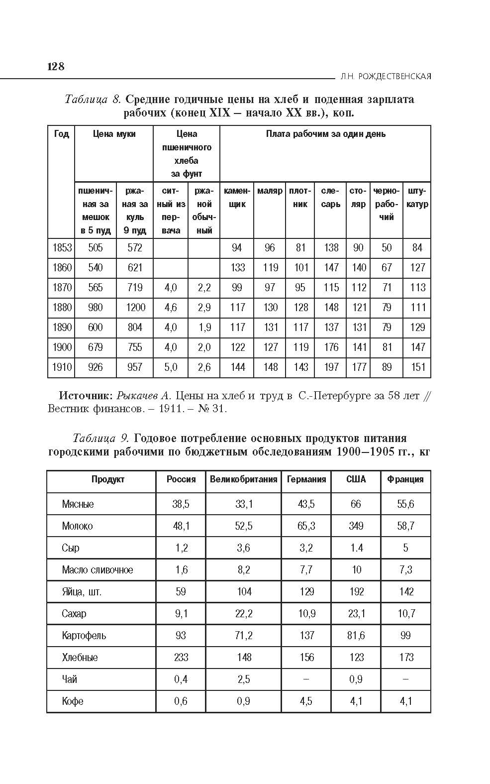 Как полагалось кормить на Руси