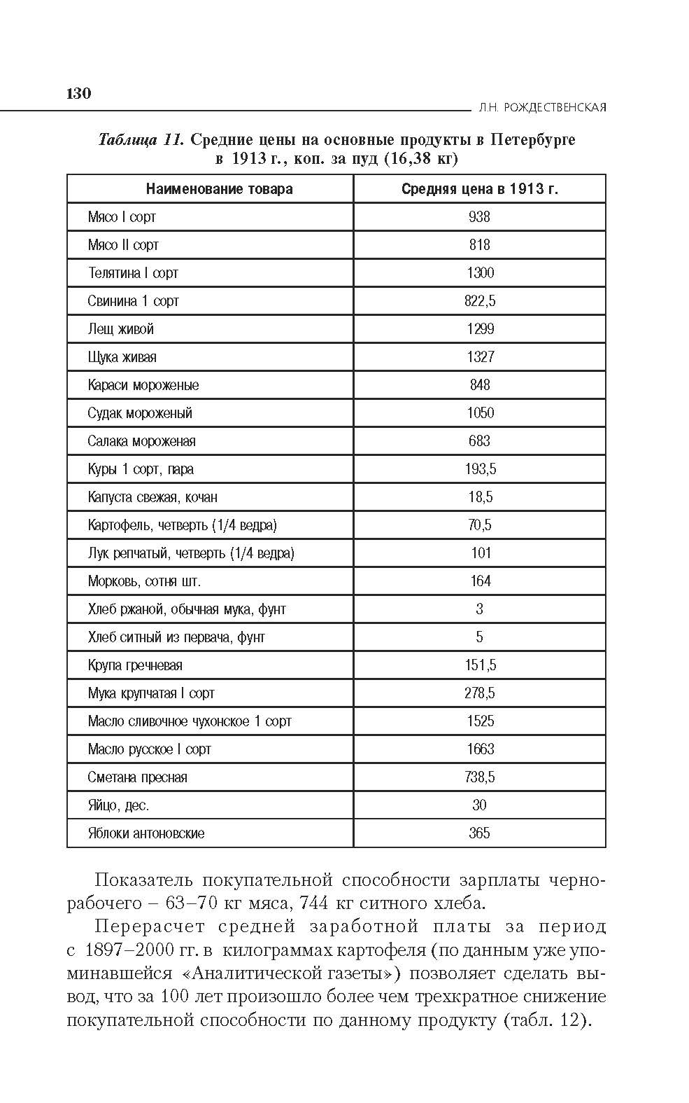 Как полагалось кормить на Руси