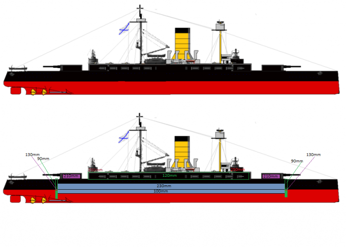 Максимальные крейсера Русско-Японской Альтернативной Войны - Бешеные Псы Жёлтого Моря(Вторая Владивостокская Бригада Крейсеров)