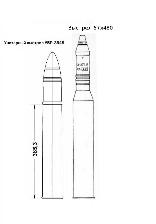 Миф о гильзе ЗИС-2