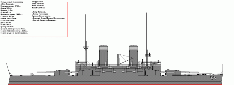 Корабли для МЦМ-7