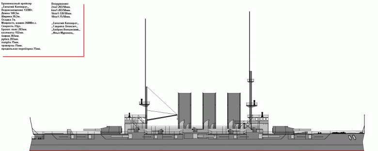 Корабли для МЦМ-7