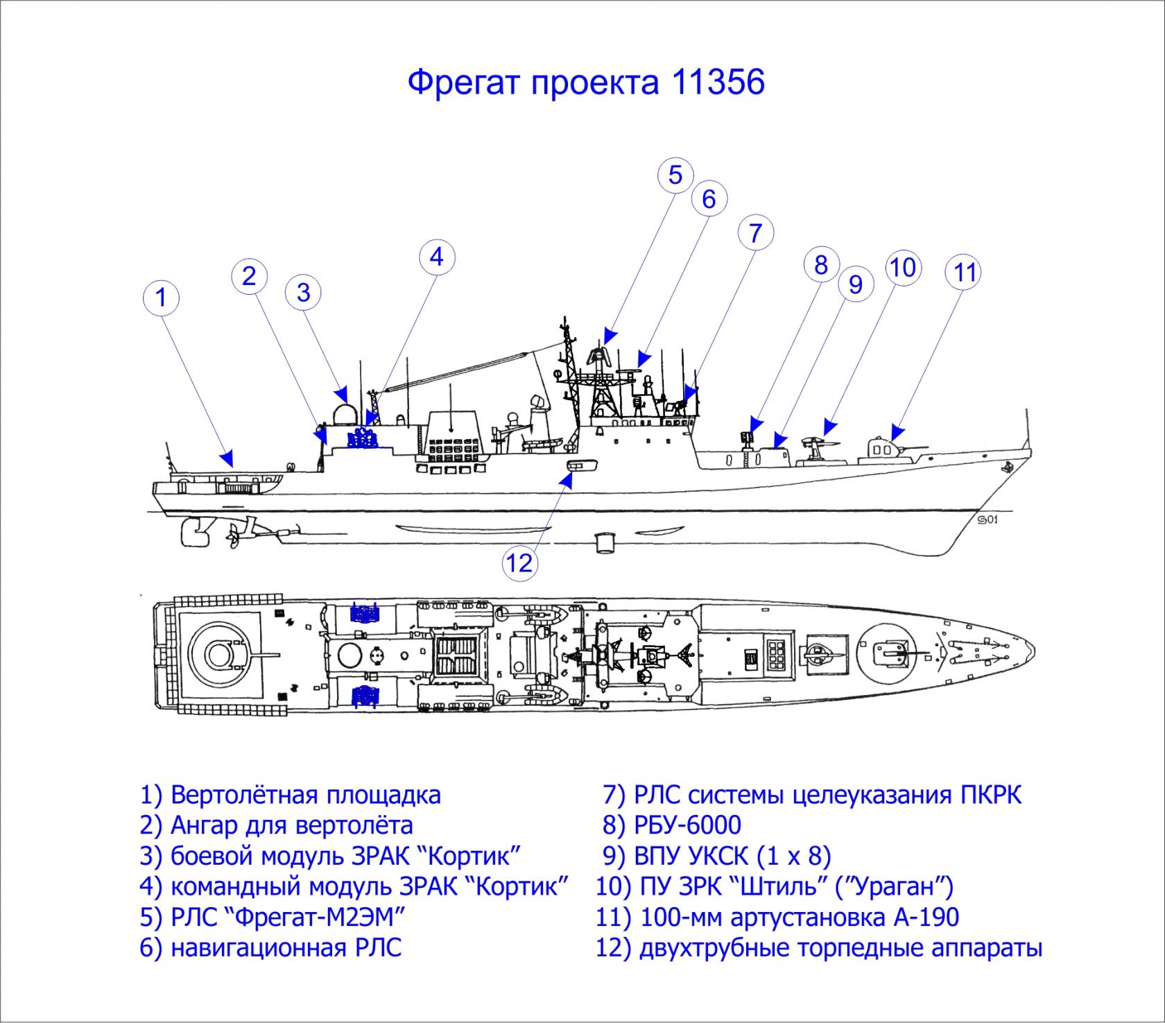 Фрегат проекта 11356р