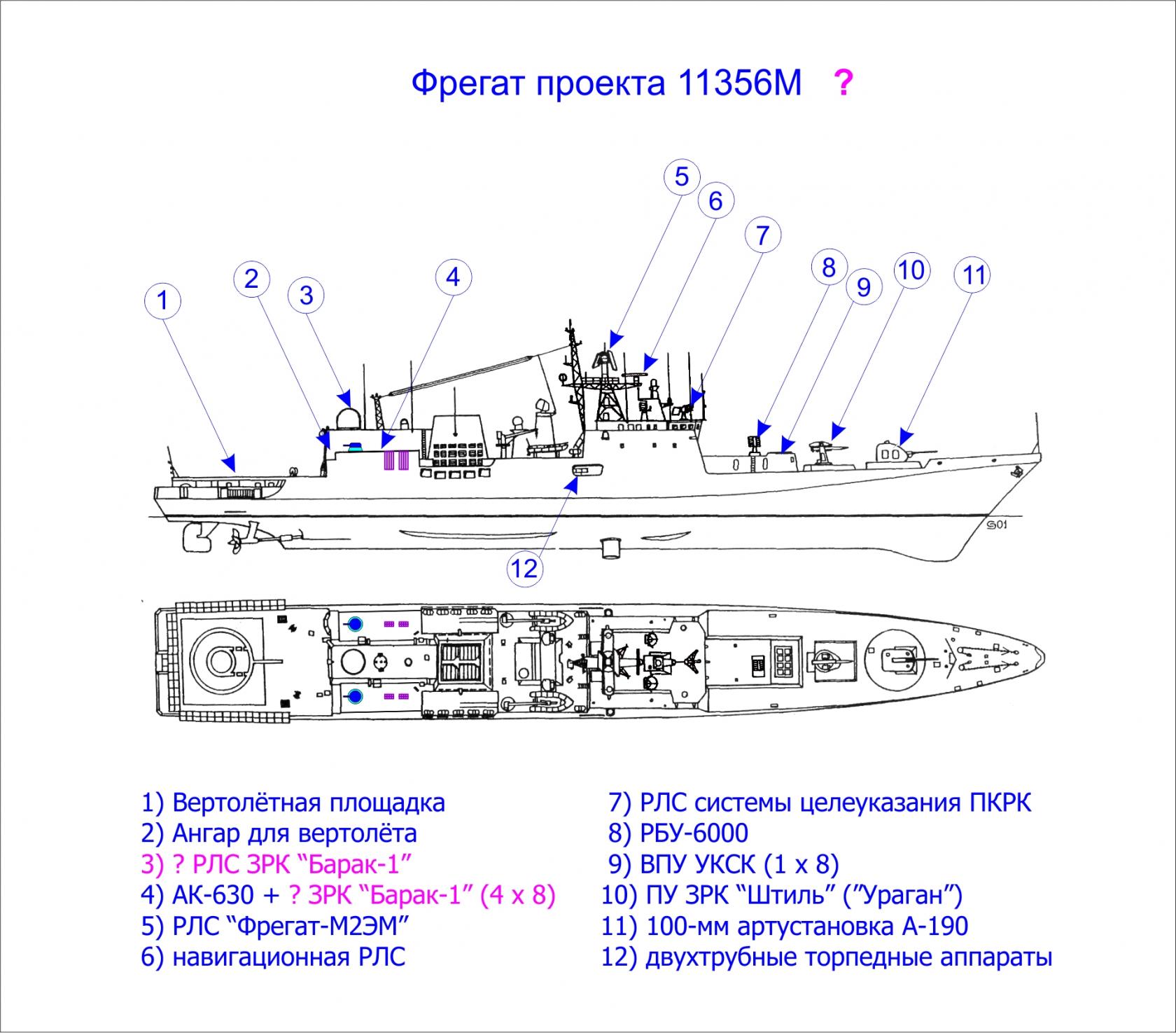 Альтернативный фрегат проекта 11356