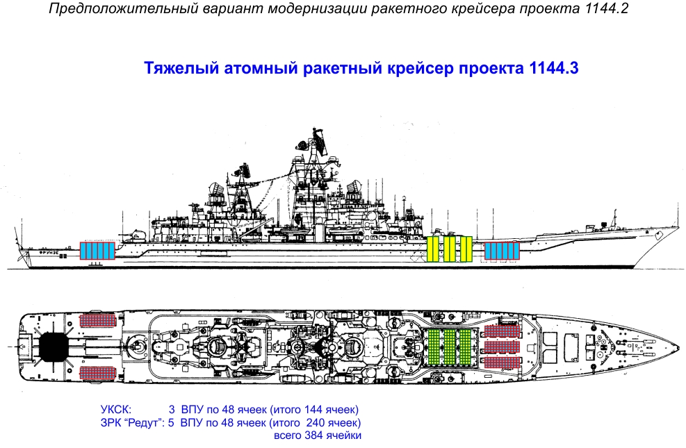 Альтернативный ТАРКР 2012