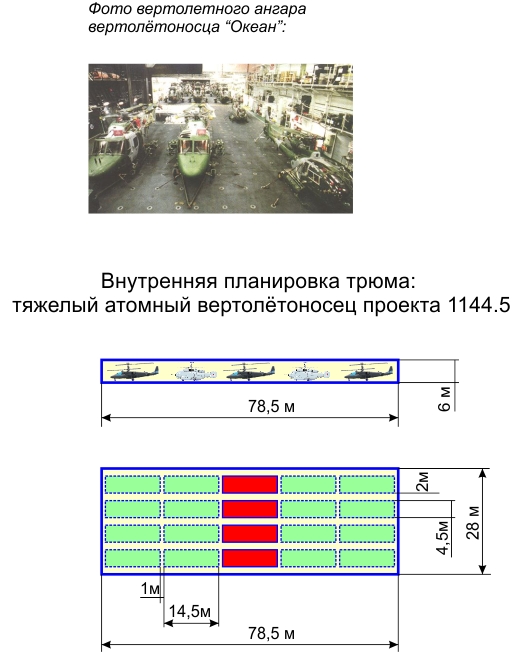 Альтернативный ТАРКР 2012