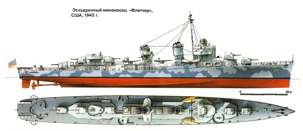 Флот альтернативного СССР 1935-1945