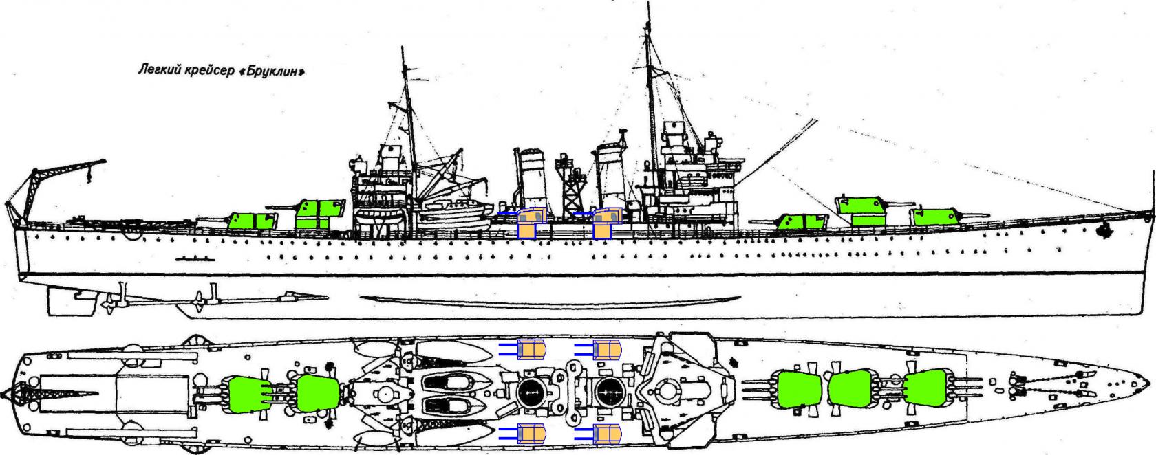 АльтСССР. Кировская весна. Морская доктрина.